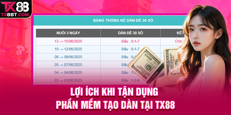 Lợi ích khi tận dụng phần mềm tạo dàn tại TX88